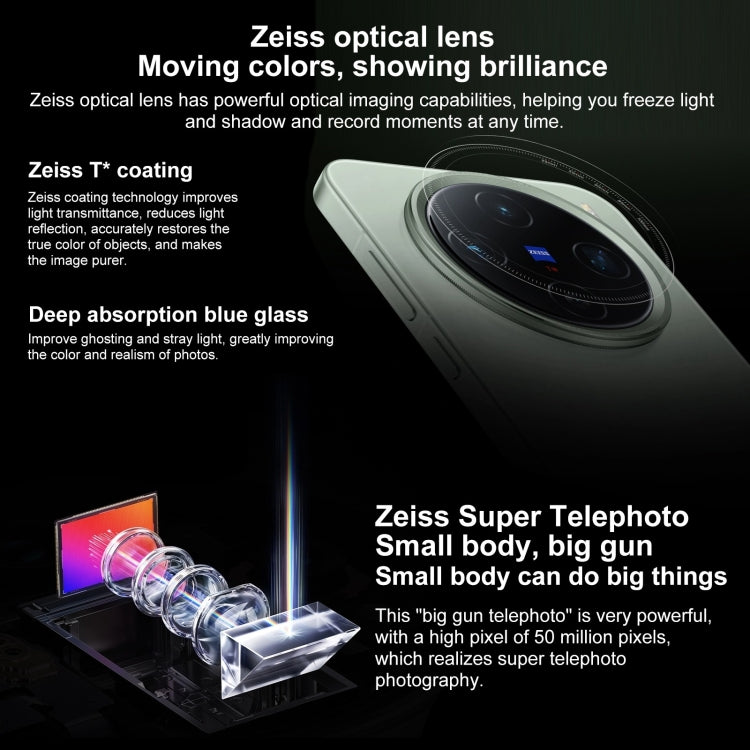 vivo X200 Pro mini, 16GB+512GB, Face ID / Screen Fingerprint Identification, 6.31 inch Android 15 Dimensity 9400 Octa Core, OTG, NFC, Network: 5G, Support Google Play, 16GB+512GB vivo X200 Pro mini, 16GB+512GB, Face ID / Screen Fingerprint Identification, 6.31 inch Android 15 Dimensity 9400 Octa Core, OTG, NFC, Network: 5G, Support Google Play, 16GB+512GB